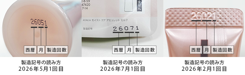 製造記号の読み方解説イメージ